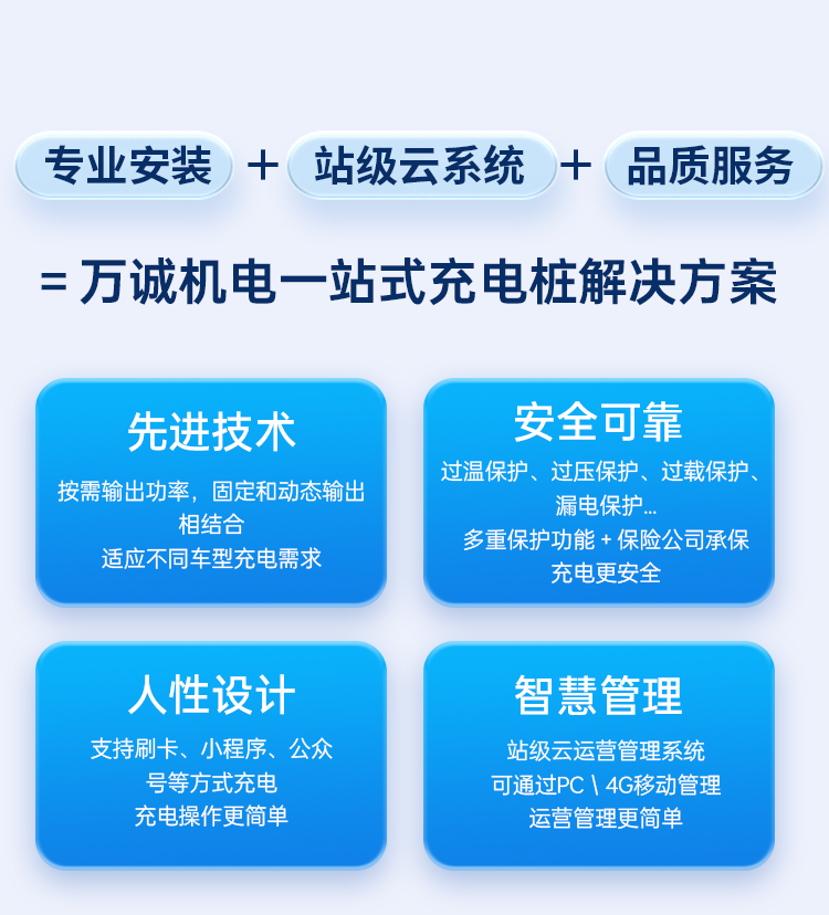 專業(yè)安裝+ 站級(jí)云系統(tǒng) +(品質(zhì)服務(wù)
= 萬誠(chéng)機(jī)電一站式充電站解決方案
先進(jìn)技術(shù)
按需輸出功率，固定和動(dòng)態(tài)輸出相結(jié)合
適應(yīng)不同車型充電需求
人性設(shè)計(jì)
支持刷卡、小程序、公眾號(hào)等方式充電
充電操作更簡(jiǎn)單
安全可靠
過溫保護(hù)、過壓保護(hù)、過載保護(hù)
漏電保護(hù)...
多重保護(hù)功能 + 保險(xiǎn)公司承保
充電更安全
智慧管理
站級(jí)云運(yùn)營(yíng)管理系統(tǒng)可通過PC|4G移動(dòng)管理
運(yùn)營(yíng)管理更簡(jiǎn)單